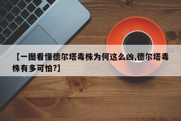 【一图看懂德尔塔毒株为何这么凶,德尔塔毒株有多可怕?】
