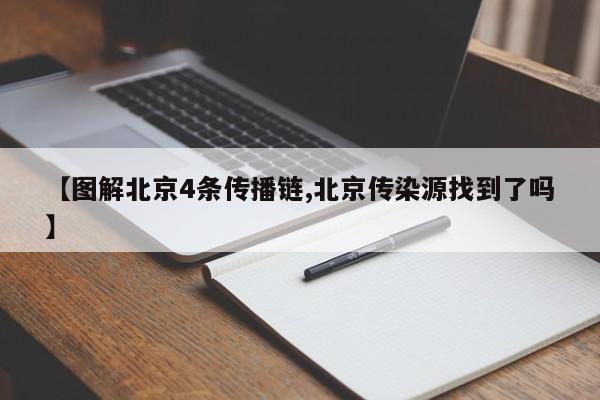【图解北京4条传播链,北京传染源找到了吗】