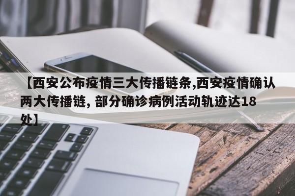 【西安公布疫情三大传播链条,西安疫情确认两大传播链, 部分确诊病例活动轨迹达18处】